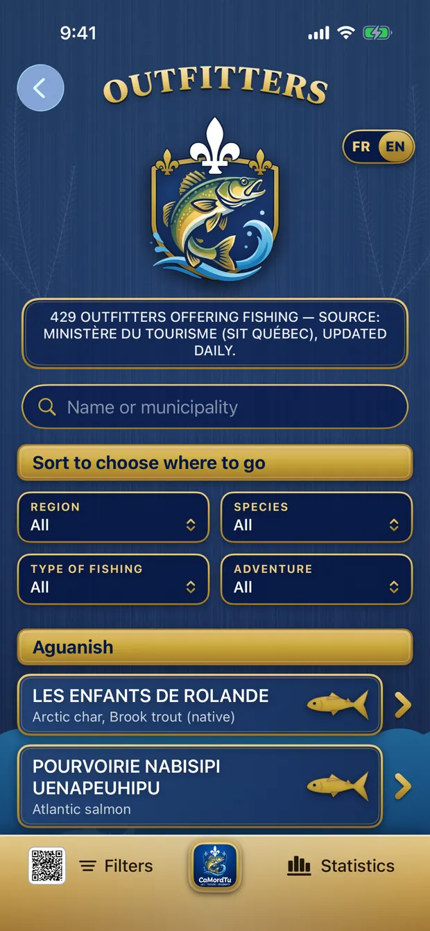 Outfitters sorted by region, species and type of fishing